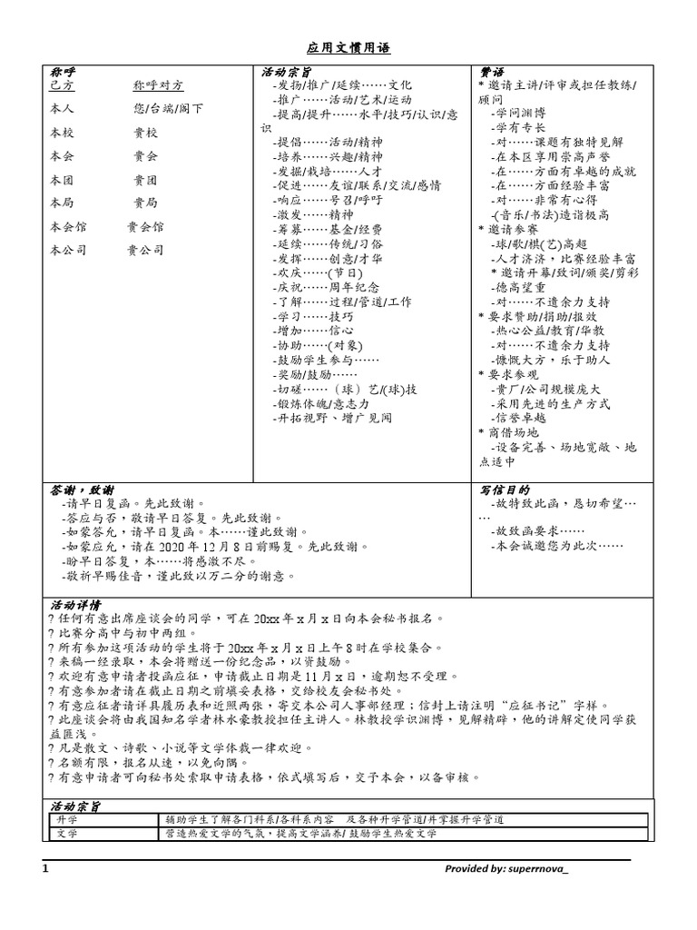 华语SPM作答技巧 | PDF