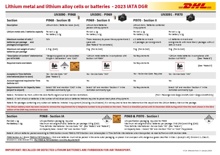 Lithium Battery Shipping Guidelines 2023 | PDF | Battery (Electricity ...