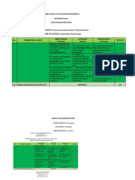 Rúbrica para Las Actividades Propuestas