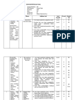 Indikator Soal 2013 Sejarah Wajib