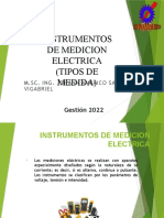 Instrumentos de Medicion Electrica