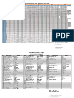 Jadwal Pelajaran Siswa