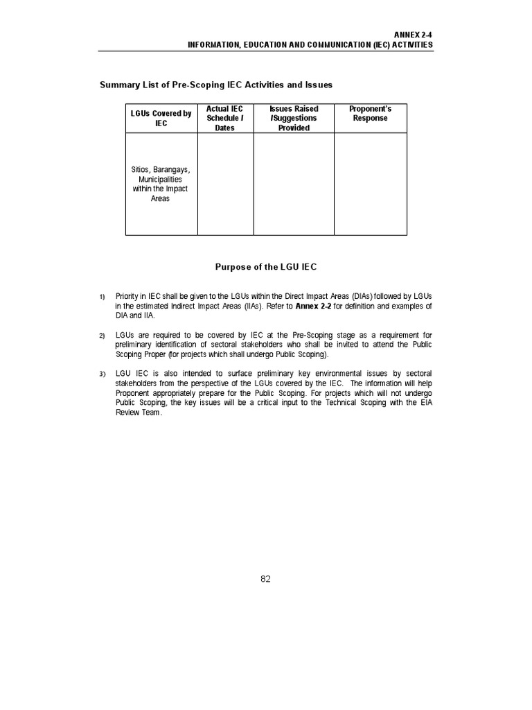 IEC Activities for LGUs Pre-Scoping | PDF | Science & Mathematics