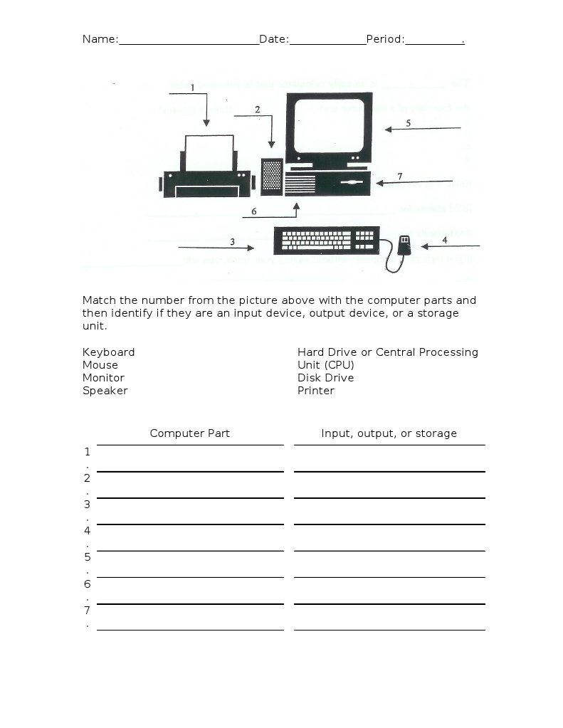 Computer Parts Identification Guide | PDF