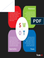 SWOT-Analysis Template