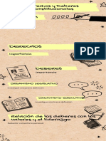 FICHA 2 Deberes y Derechos Constitucionales-2