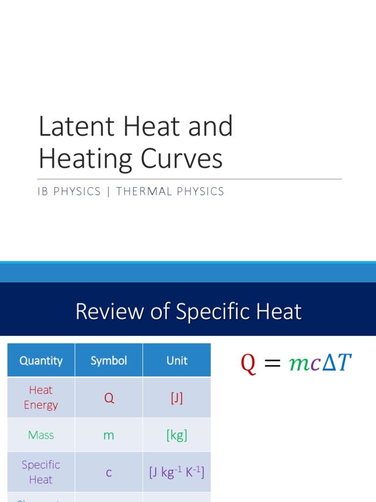 Thermal 3 Latent Heat and Heating Curves PDF