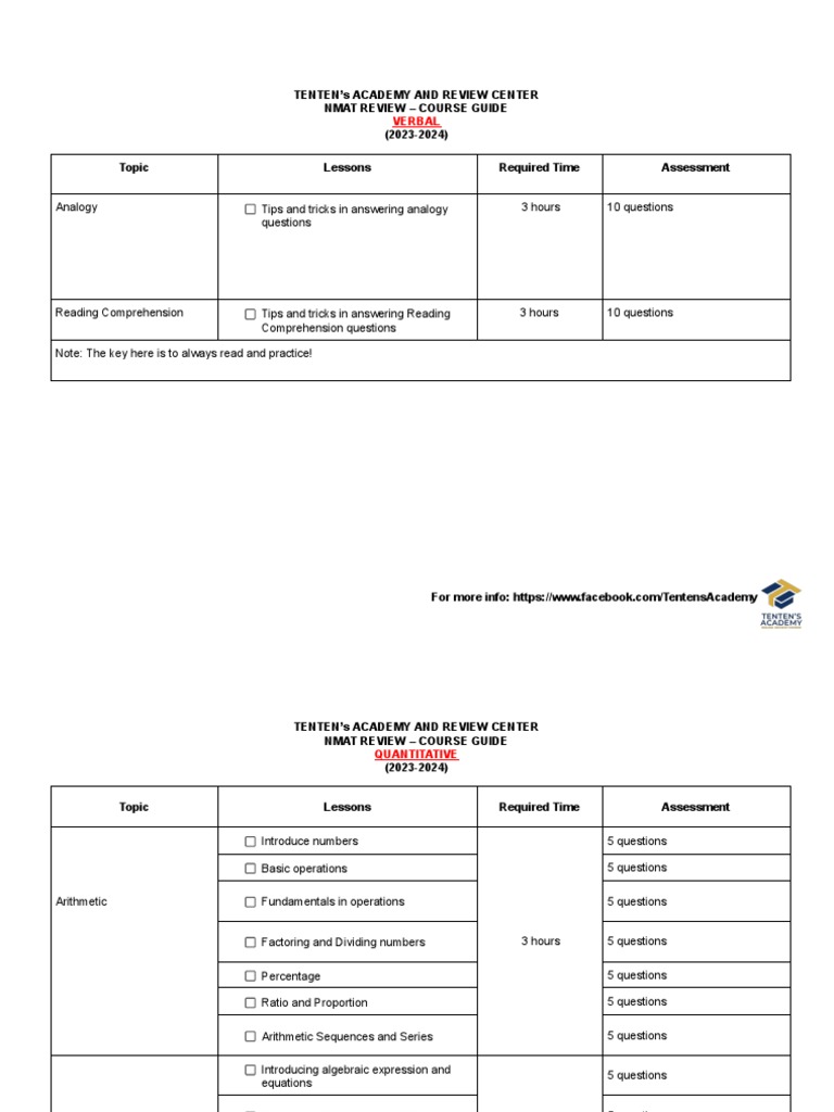 nmat-course-guide-pdf