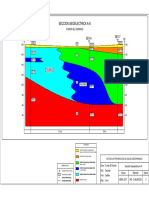Secciones A-A
