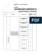 Estandares Minimos