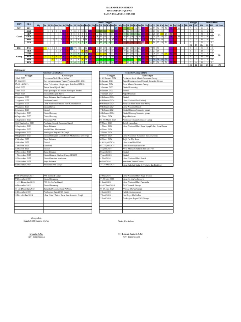 Kaldik 2024 PDF
