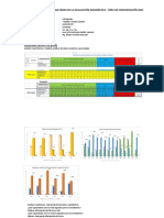 Informe Pedagógico de Los Resultados Diagnóstica Del Área de Comunicación