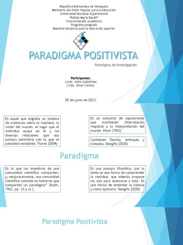 Imágenes del Paradigma Positivista | PDF | Positivismo | Método científico