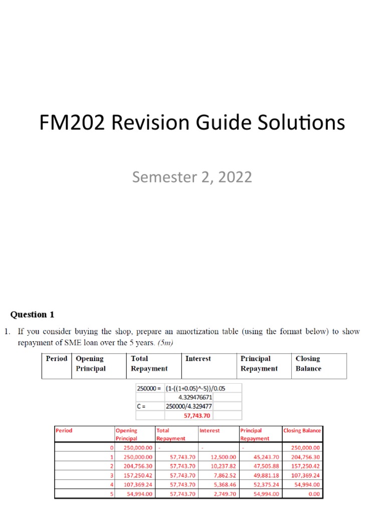 FM202 Revision Package Solution Guide | PDF