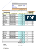 Analisis Butir Soal PH1 8B BI