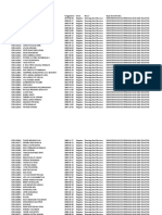 Student List Departemen Teknologi Hasil Perairan