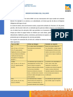 4.5. Modificaciones Del Salario.