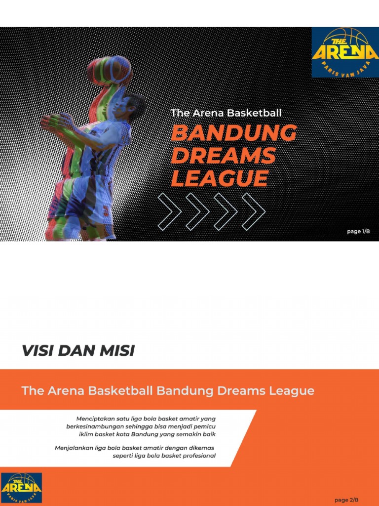 The Arena Basketball Bandung Dreams League Presentation PDF