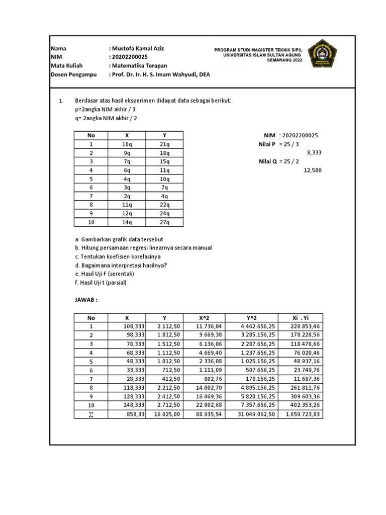 Tugas BLM Fix | PDF