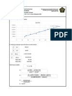 Grafik: Xi Yi Xi - Yi Xi 2