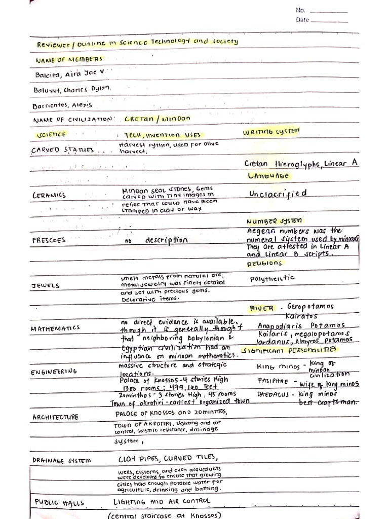 STS Reviewer Paper | PDF