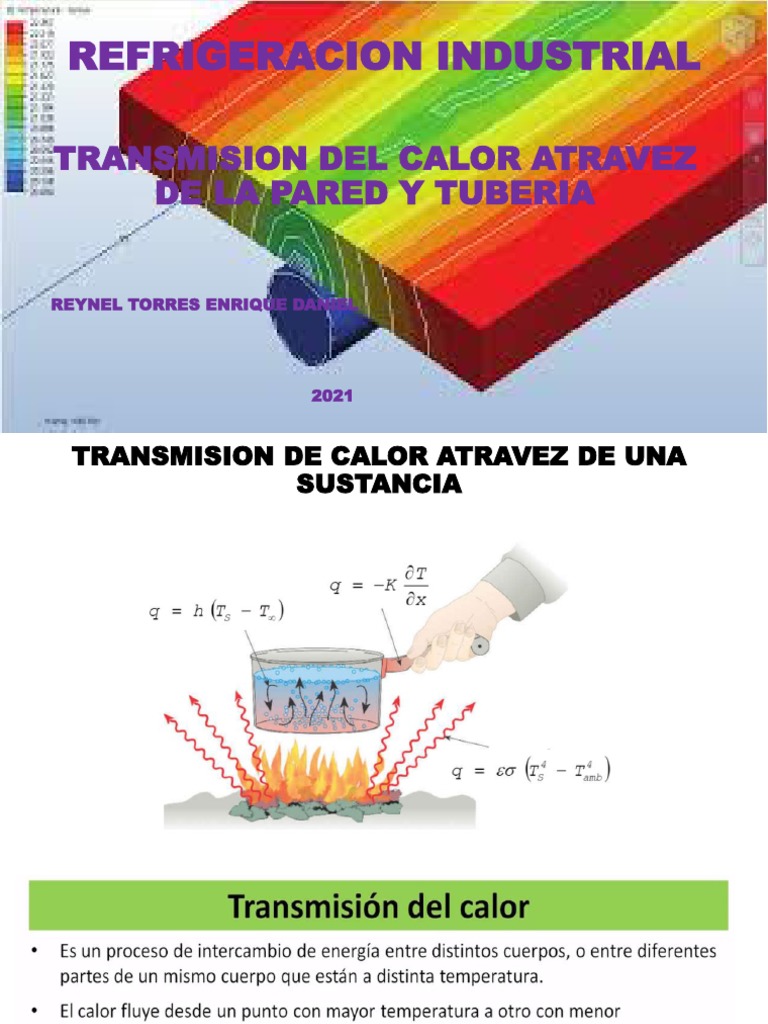Transferencia de Calor en Paredes y Tuberías | PDF | Convección ...