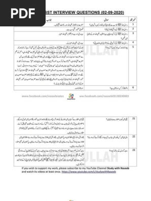 Solved SST Interview Questions 