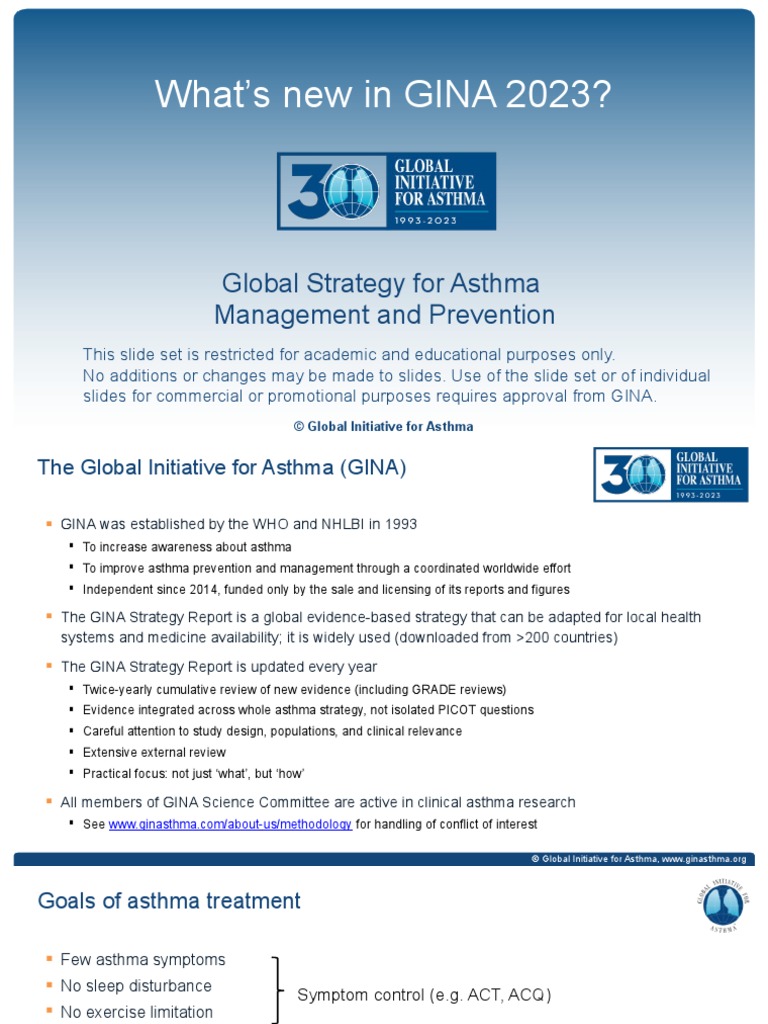 GINA 2023 GUIDELINES ASTHMA visual data 2