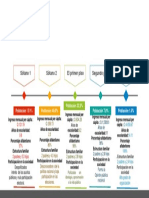 Colorful Text Boxes PowerPoint Diagram Template