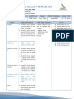 Modul Ajar Bindo Teks Deskripsi Sederhana