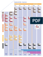 Mapa Curricular (Nuevo Plan)