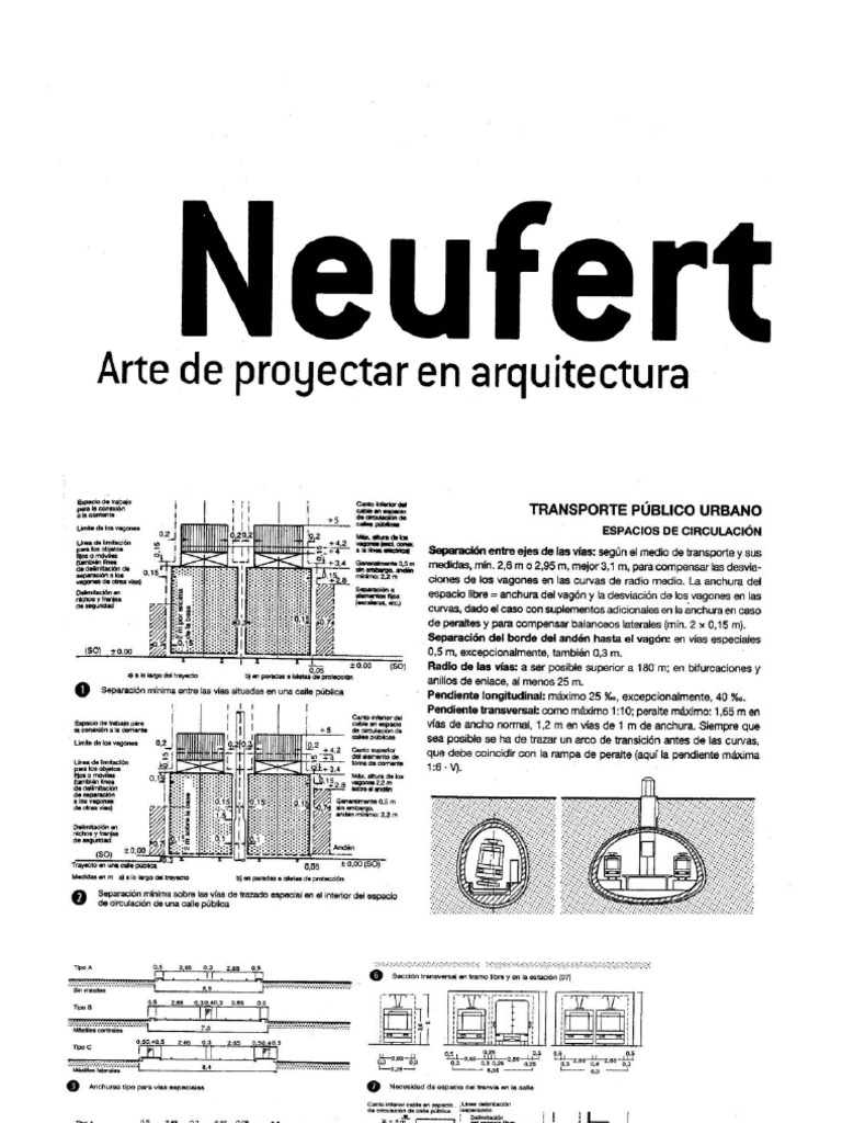 Neufert 0 | PDF