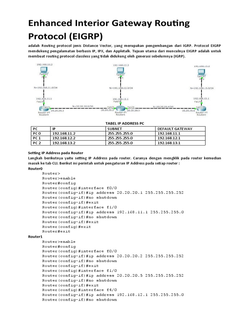 Interior Gateway Routing | Was ist das Interior-Gateway-Routing ...