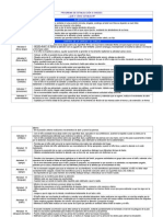 Programa de Estimulacion en Tablas