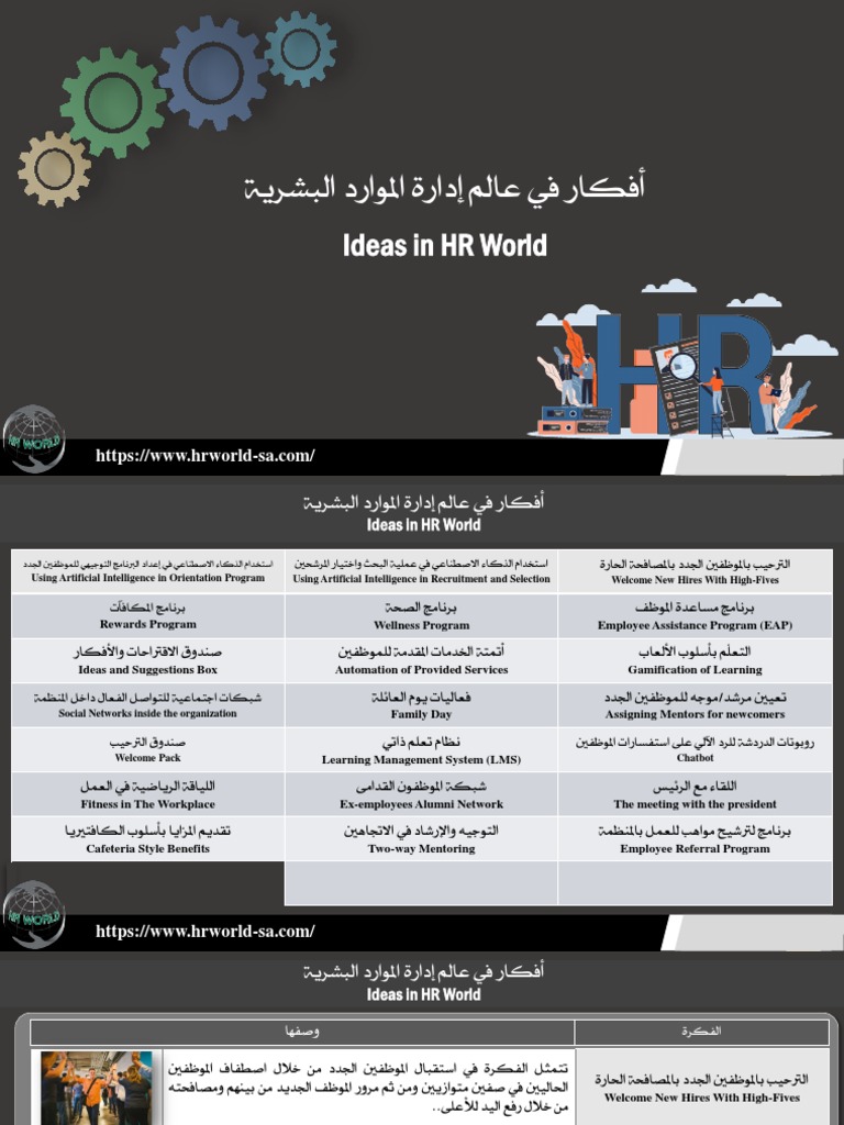 HR Ideas | PDF