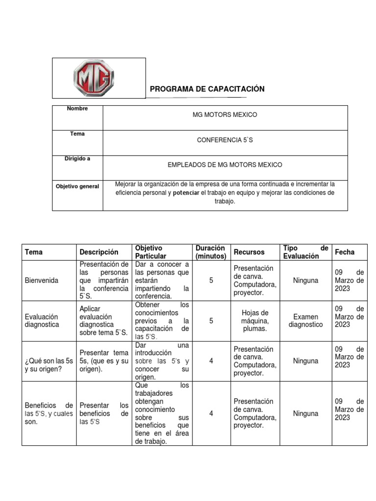 Programa de Capacitacion MG | PDF | Business