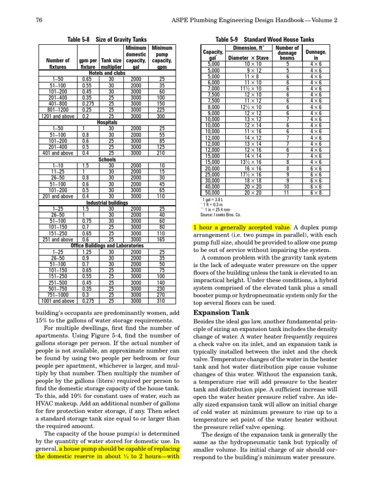 Aspe-2004-Vol.2-Chapter 5-76 | PDF