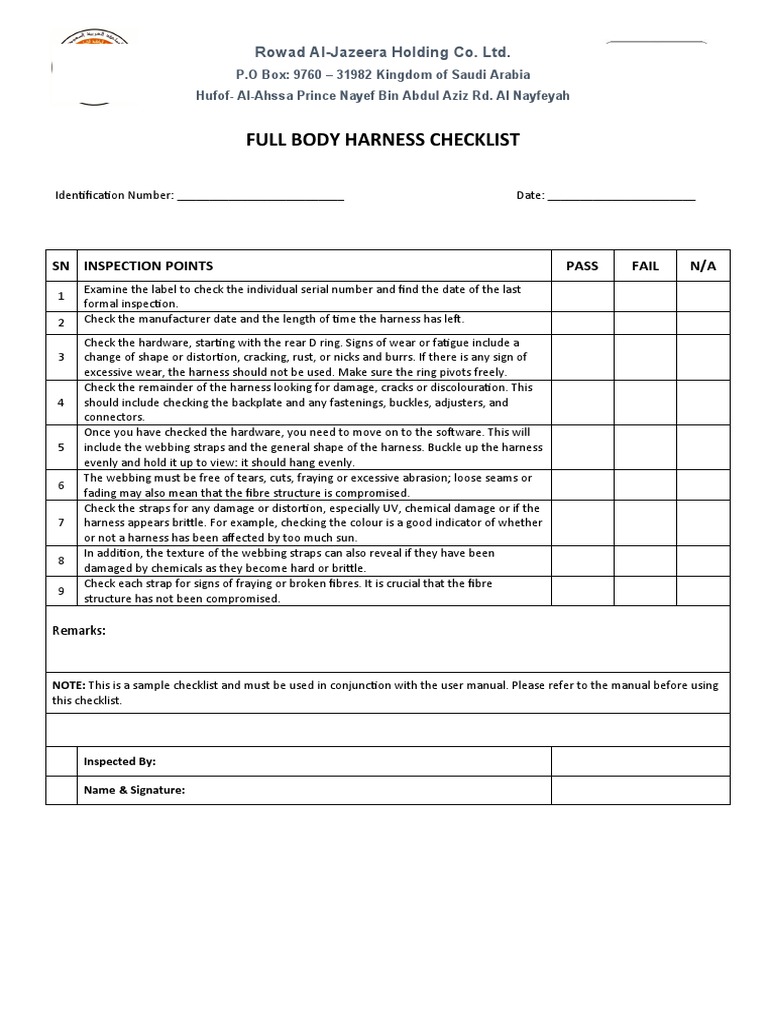 Throttle Body Wiring Harness Checklist: A Must Do Before Road Trips - 7d0alhk