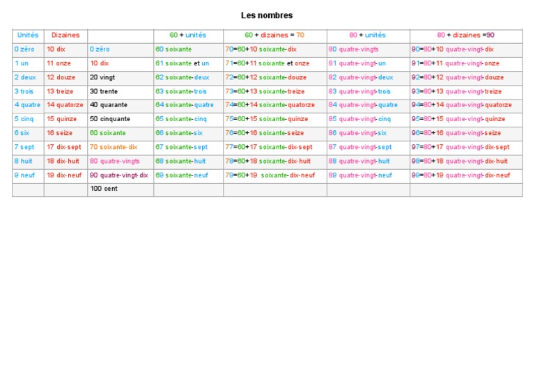 「comment」に関連した英語例文の一覧と使い方 - Weblio英語例文検索 visual data 2
