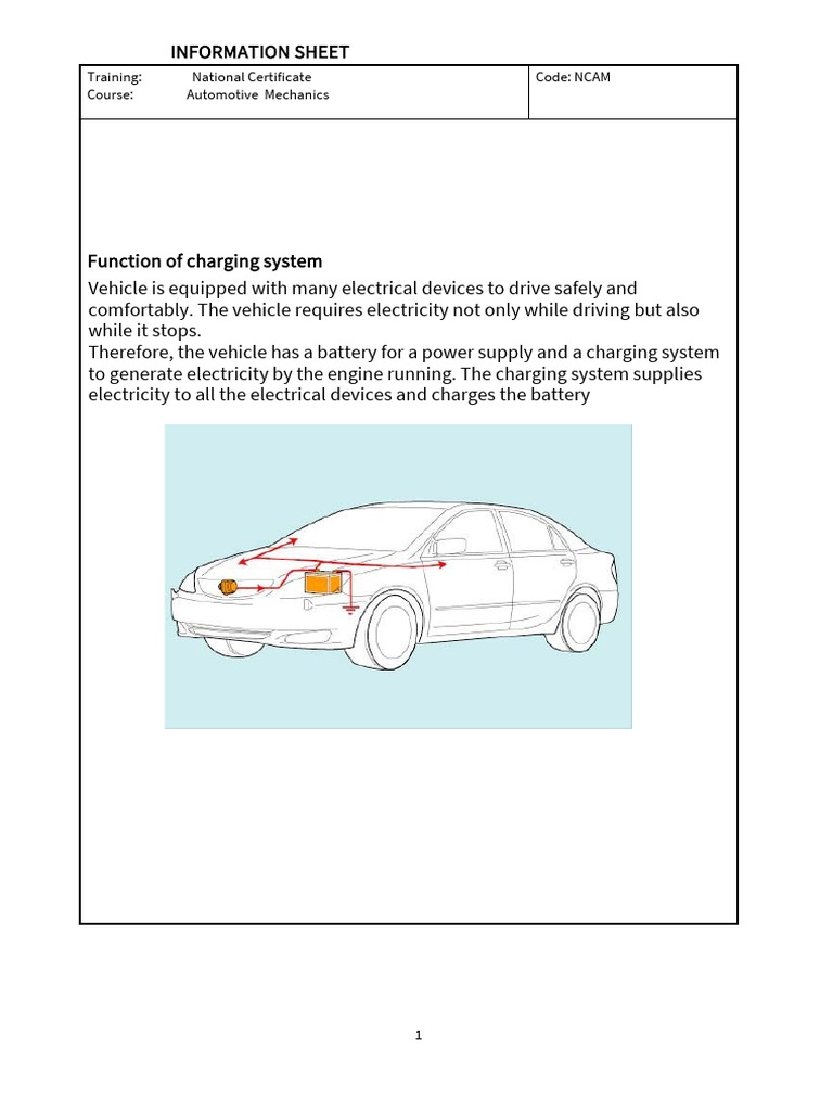 VEHICLE ALTERNATOR OPERATION INSTALLATION AND MAINTENANCE visual data 2