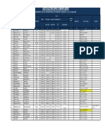 SENIORITY LIST OF Superintendant Admin As On 23 Aug 2022 - 3