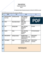 Comprehensive Revision Schedule 2