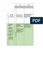 Format Risk Register