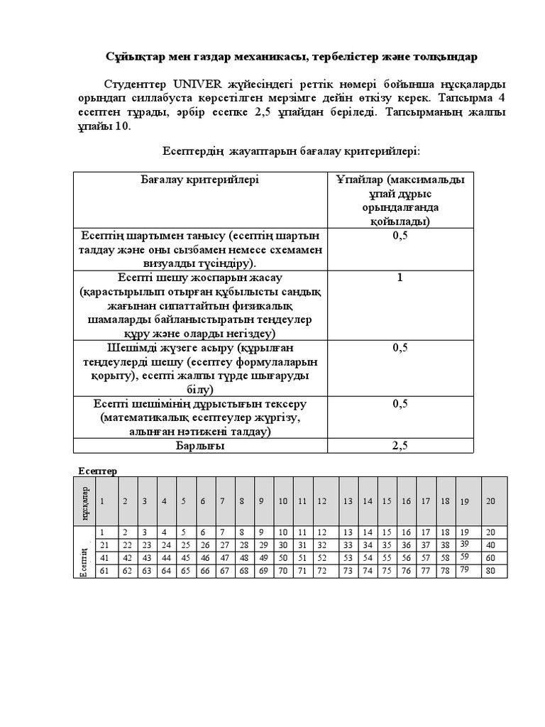 Жетілген письки порно фото