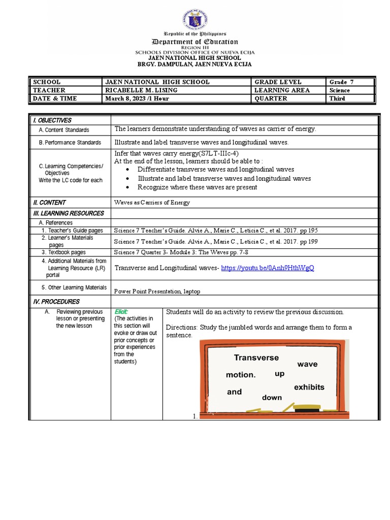 Waves Anatomy Of Transverse And Longitudinal Waves Pdf Waves