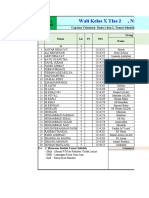 Lembar Kerja Wali Kelas