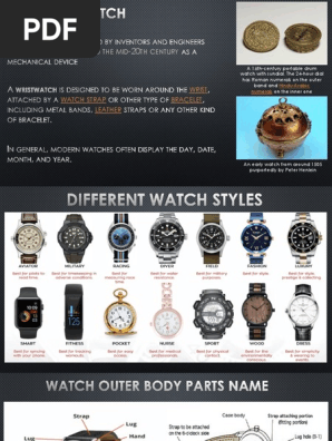 WHAT IS A WATCH