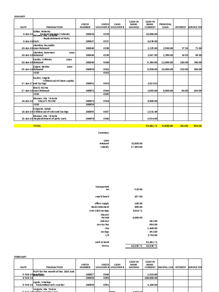 Cash Disbursement Book PDF