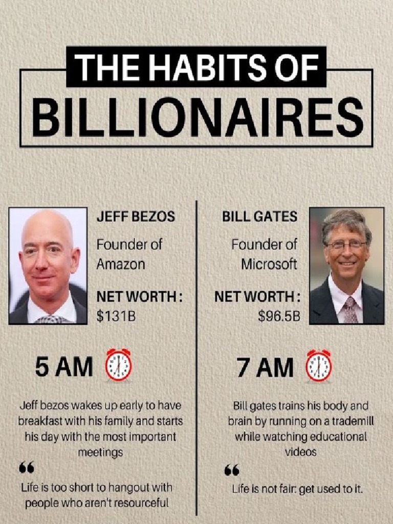 Habits of Billionaires 1688537670 PDF