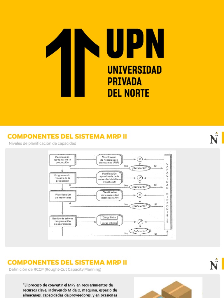 Planificación de Recursos y Capacidad MRP II | PDF | Planificación ...